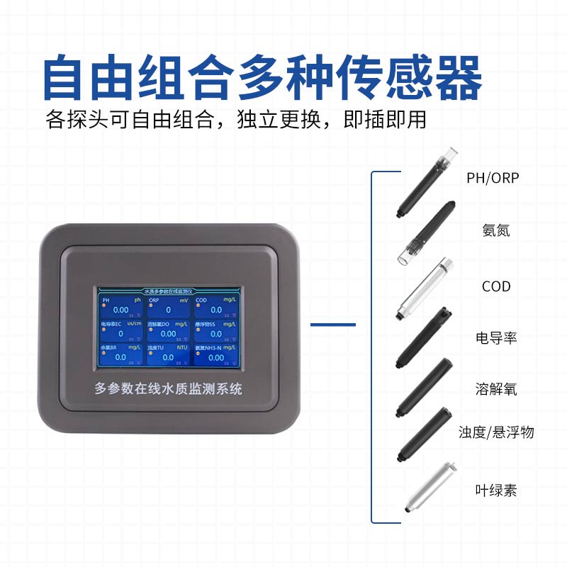 如何測(cè)量氨氮？實(shí)時(shí)這款水質(zhì)在線分析儀