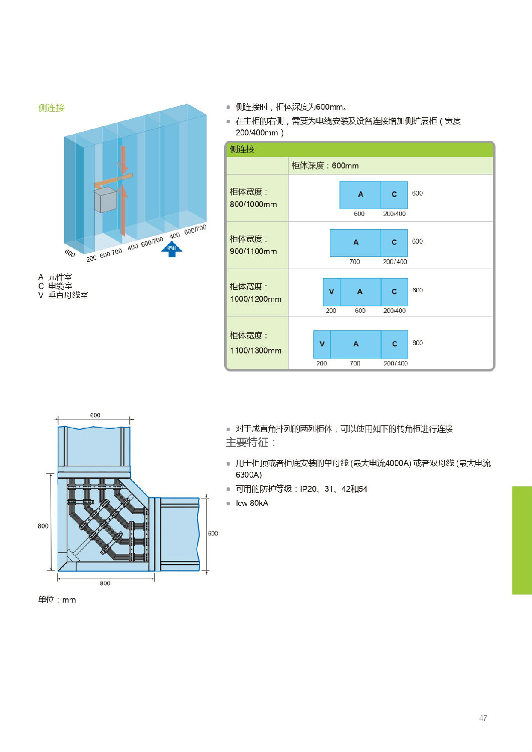 施耐德Blokset低壓柜設(shè)計(jì)說明 得潤電氣提供