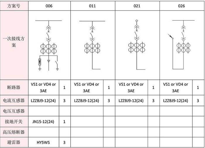 接線方案 接線方案