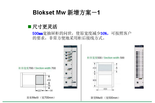 得潤電氣blokset低壓開關柜　咨詢熱線：400-128-7988
