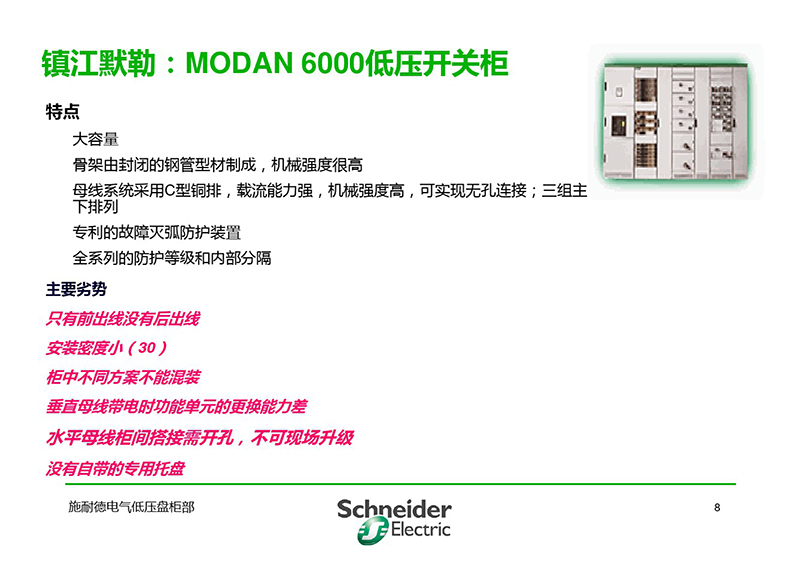 施耐德與各品牌低壓柜柜形比較-9.jpg 施耐德與各品牌低壓柜柜形比較-9.jpg