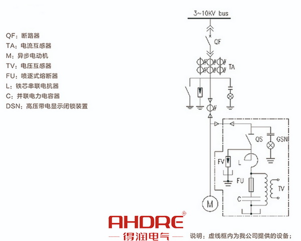 高壓無功就地補償裝置的結(jié)構(gòu)圖.jpg 高壓無功就地補償裝置的結(jié)構(gòu)圖.jpg