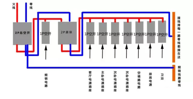 安徽得潤電氣 電器開關(guān)柜 成套設(shè)備 廠家 價格 電話:400-0551-777 qq:3176885416 安徽得潤電氣 電器開關(guān)柜 成套設(shè)備 廠家 價格 電話:400-0551-777 qq:3176885416
