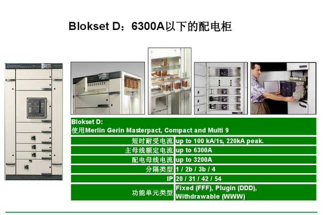 得潤(rùn)電氣　Blokset 低壓開(kāi)關(guān)柜　咨詢(xún)熱線(xiàn)：400-0551-777